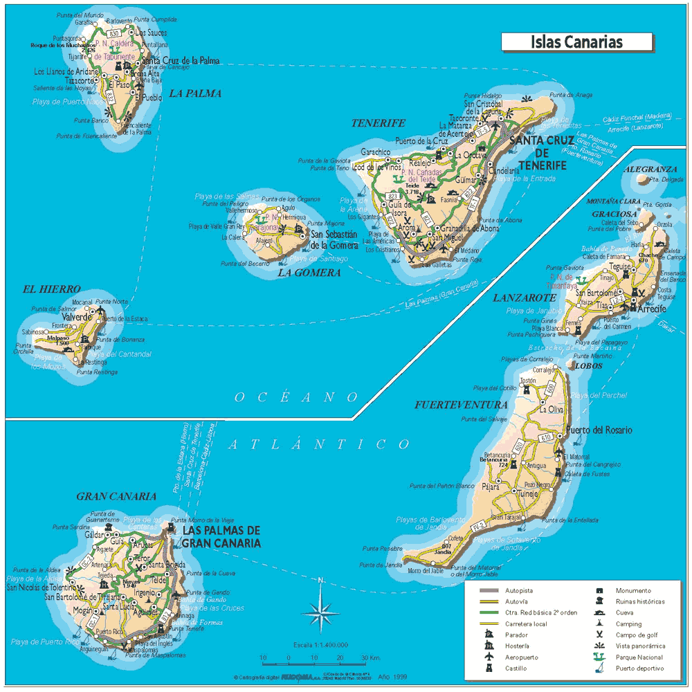 Pesquerías Canarias